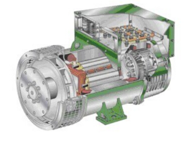 内江发电机内部结构图
